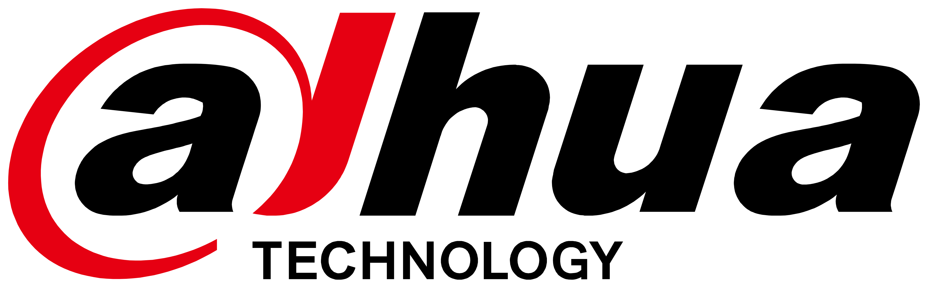 Descuentos Dahua