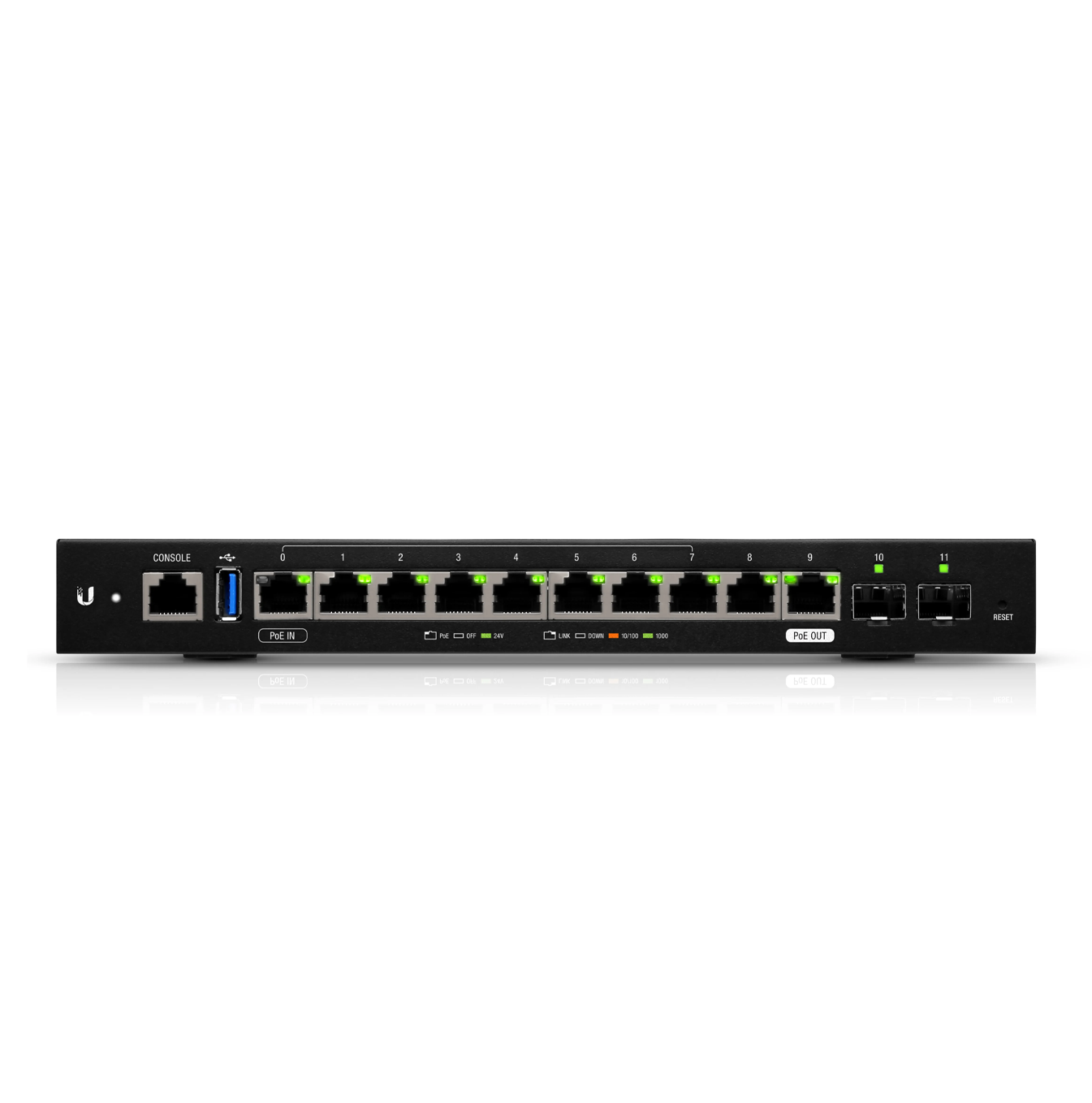 Router de 12 puertos Edge GigE Maeca: Ubiquiti